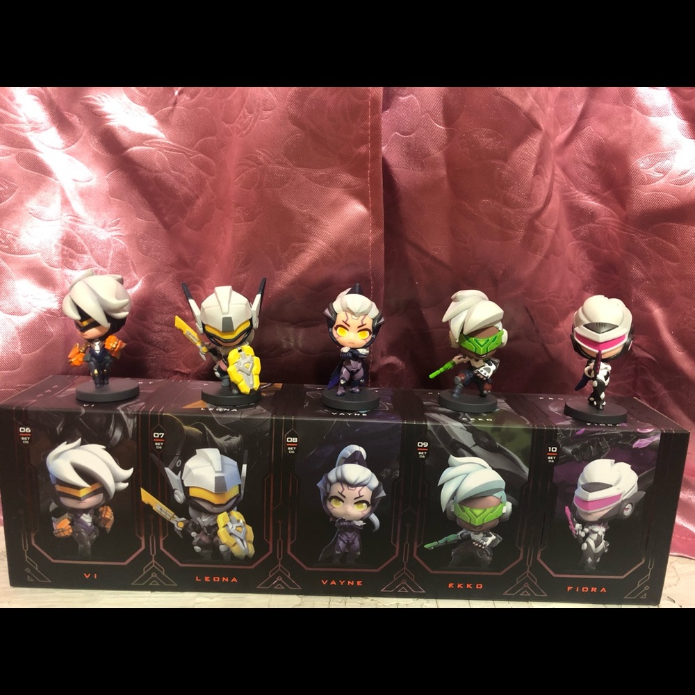 League of Legends team mini project project set #6